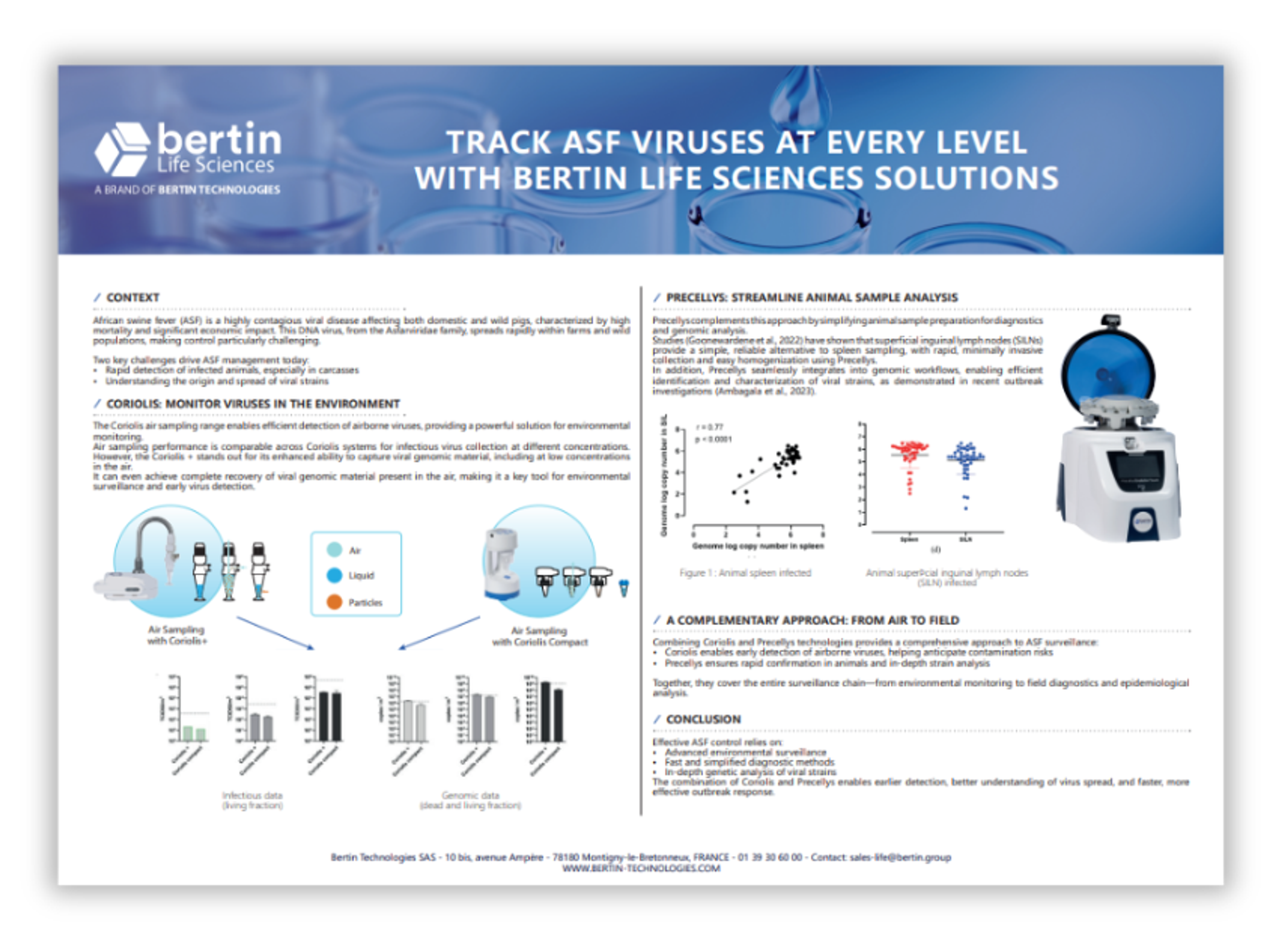 Poster highlights environmental surveillance and rapid diagnostics using Bertin technologies