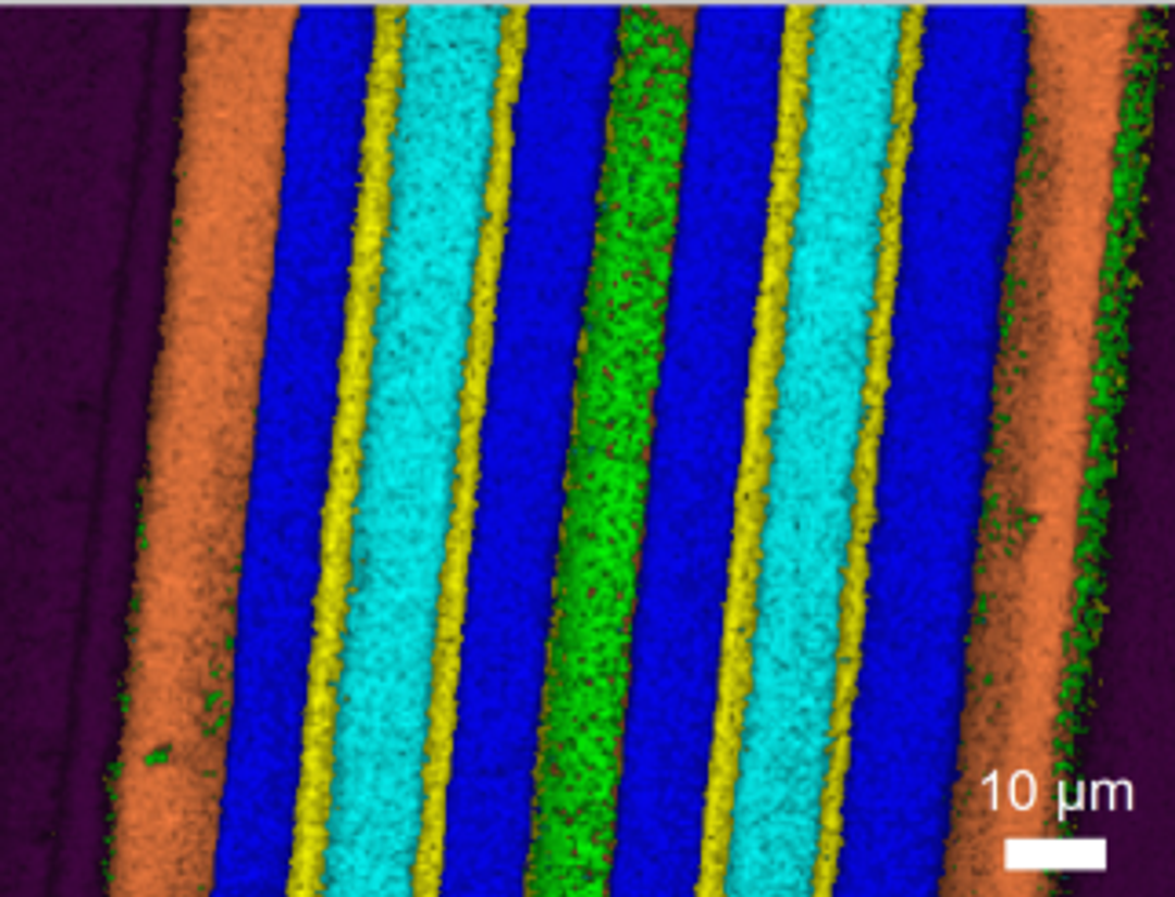 Advancing polymer research with Raman microscopy