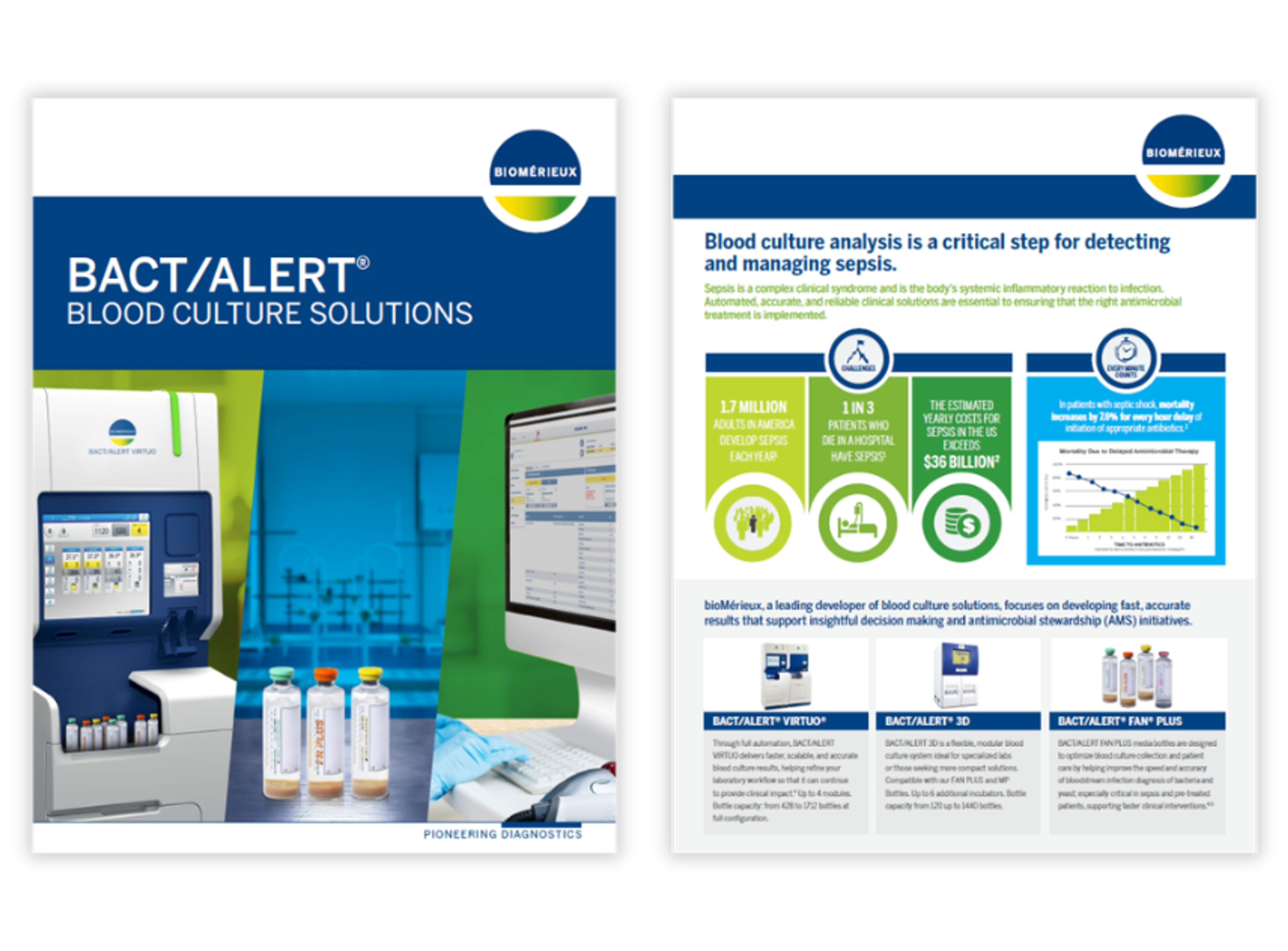 bioMérieux BACT/ALERT Blood Culture solutions brochure