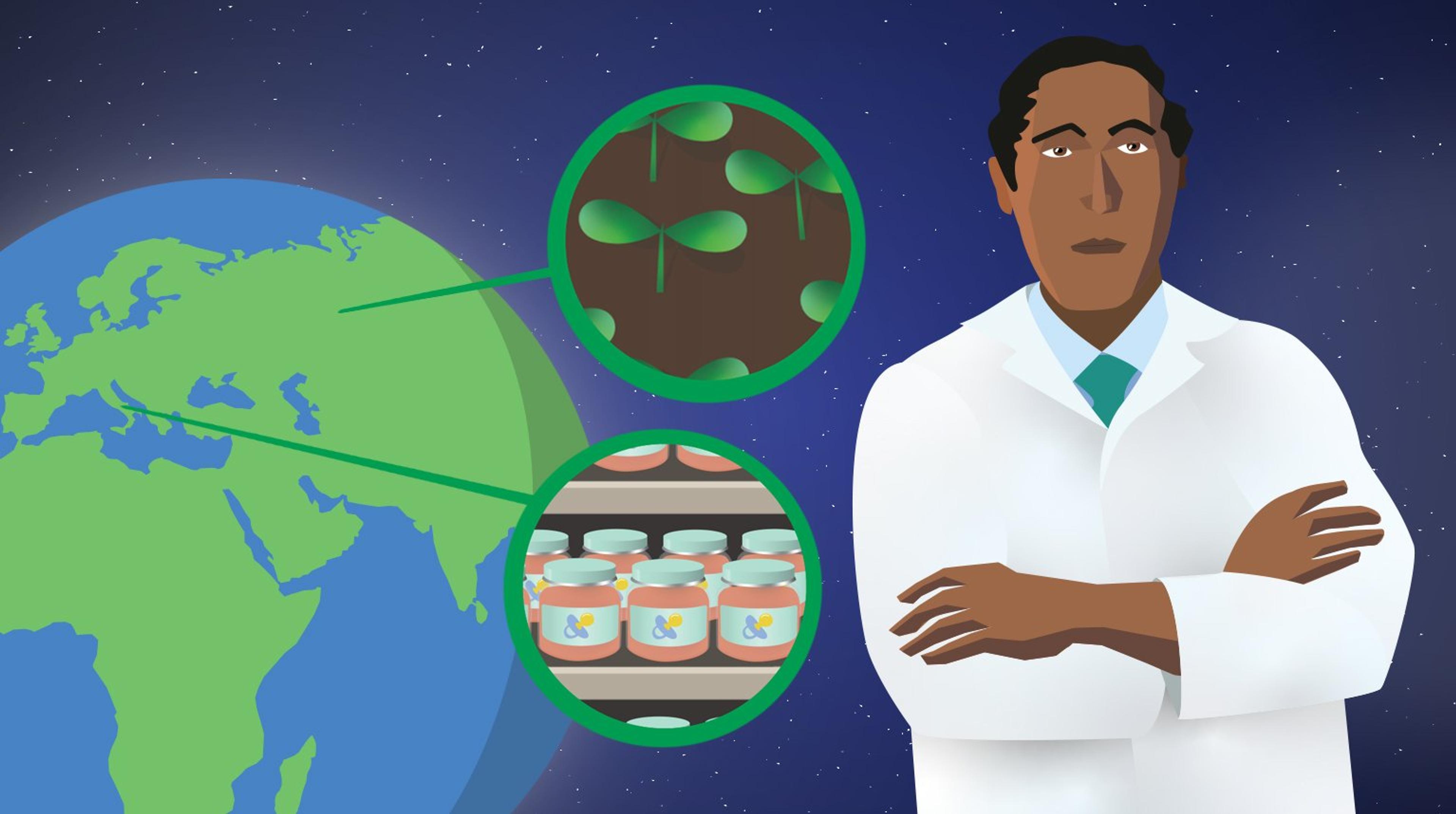 Tackling the residual testing challenges of pesticides in the global food supply chain Tackling the residual testing challenges of pesticides in the global food supply chain