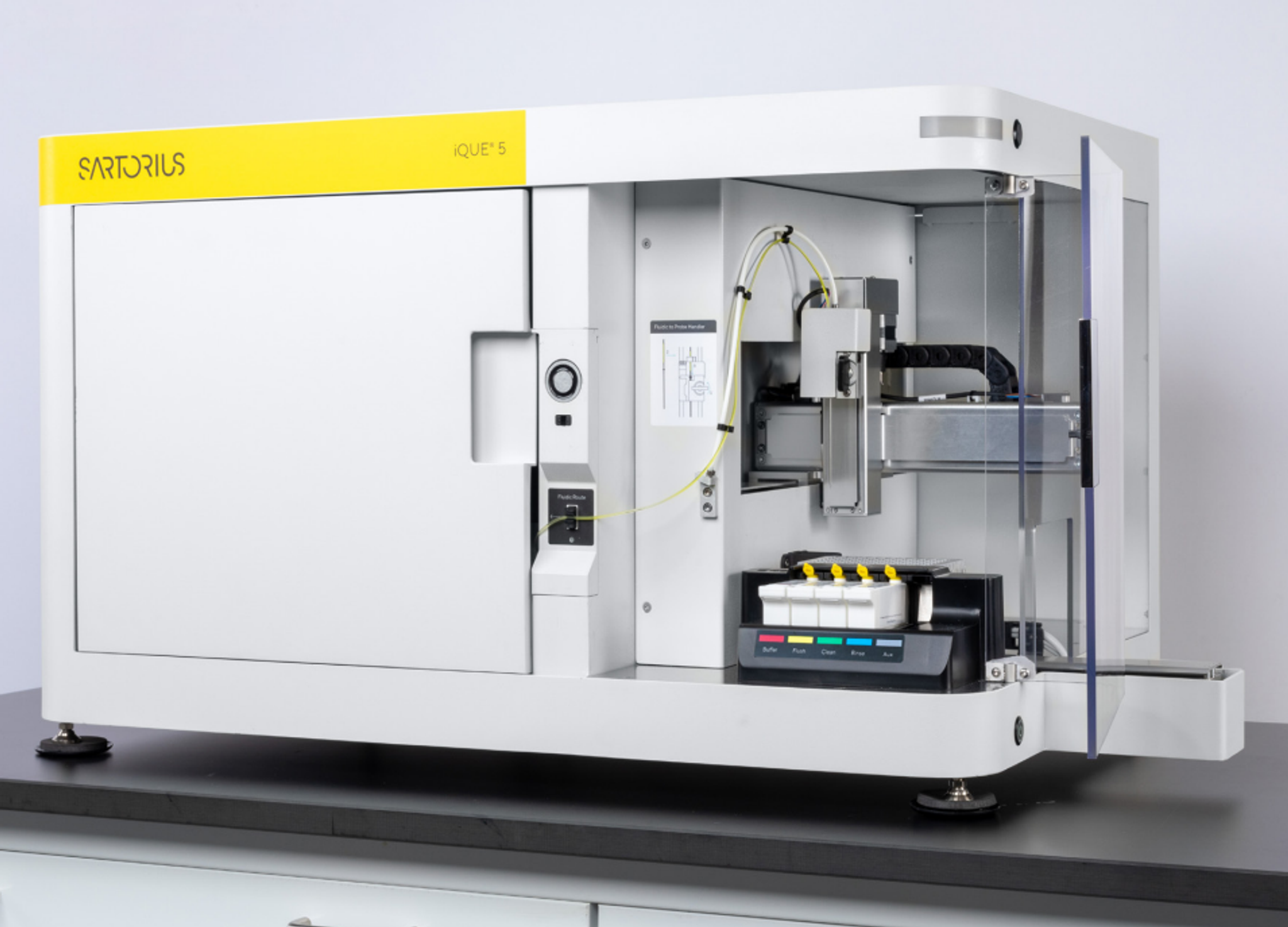 Introducing the iQue 5 HTS Platform from Sartorius
