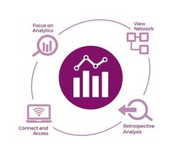 DxONE Insights - Beckman Coulter Diagnostics - Lab Automation