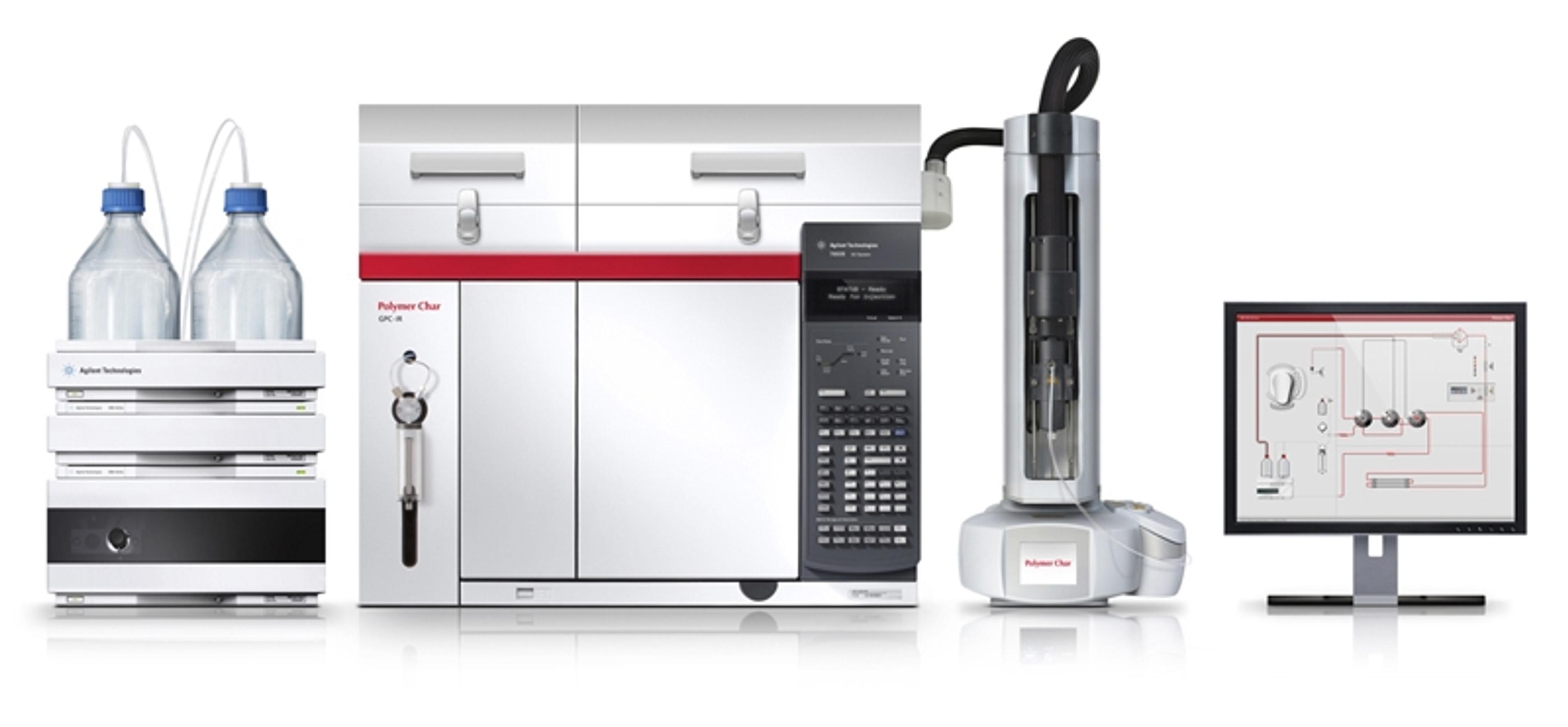 GPC -IR - Polymer Char - Separations
