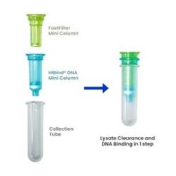 E.Z.N.A.® FastFilter Plasmid DNA Mini Kit - Omega Bio-Tek - Life Sciences