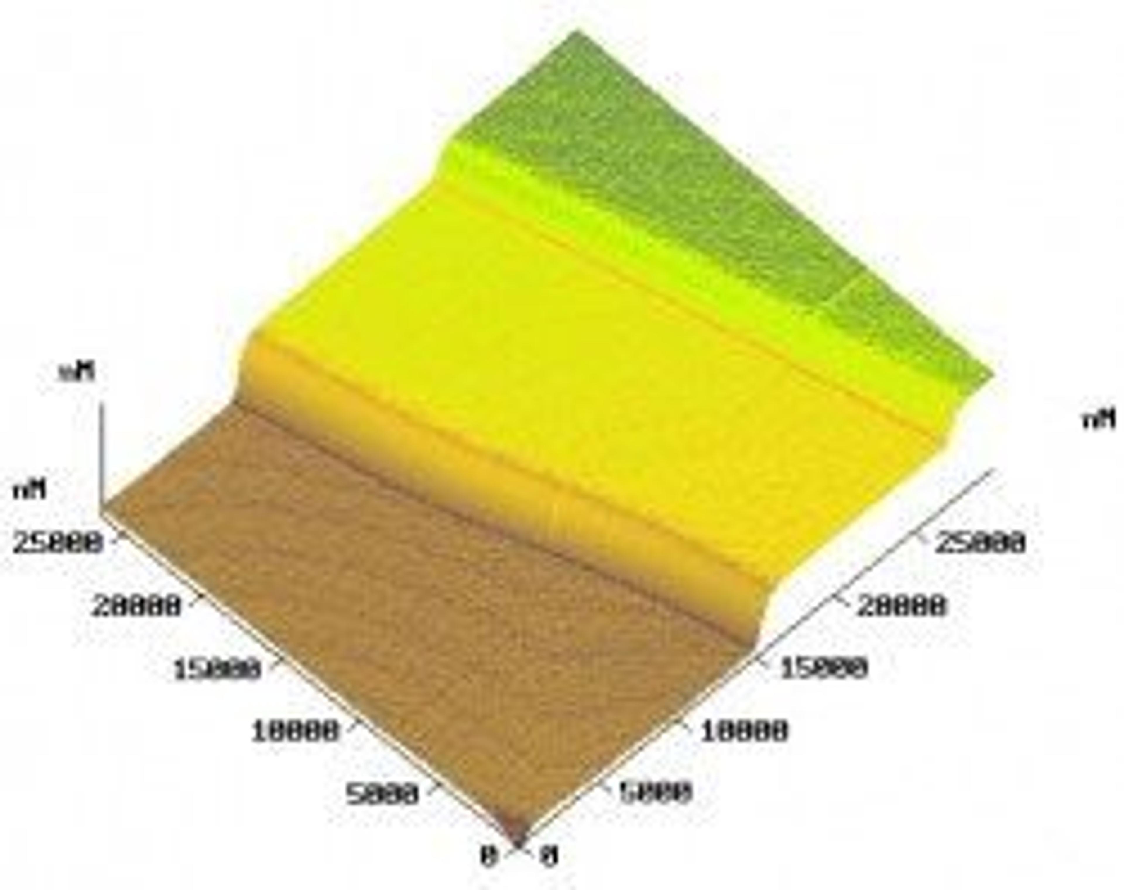 STEPP Calibration Sample - K-TEK Nanotechnology - Life Sciences