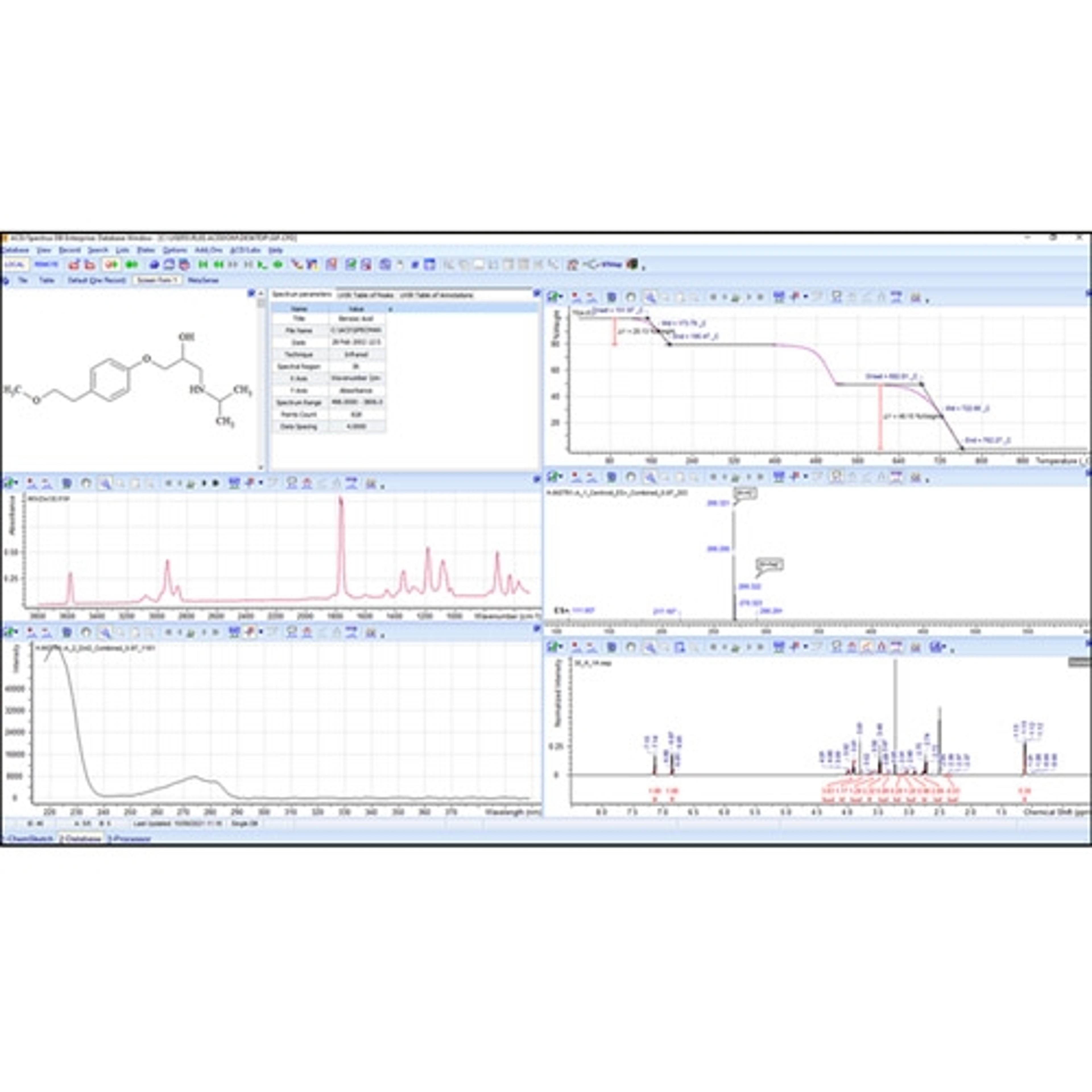 ChemAnalytical Workbook - Advanced Chemistry Development, Inc., (ACD/Labs) - Lab Informatics