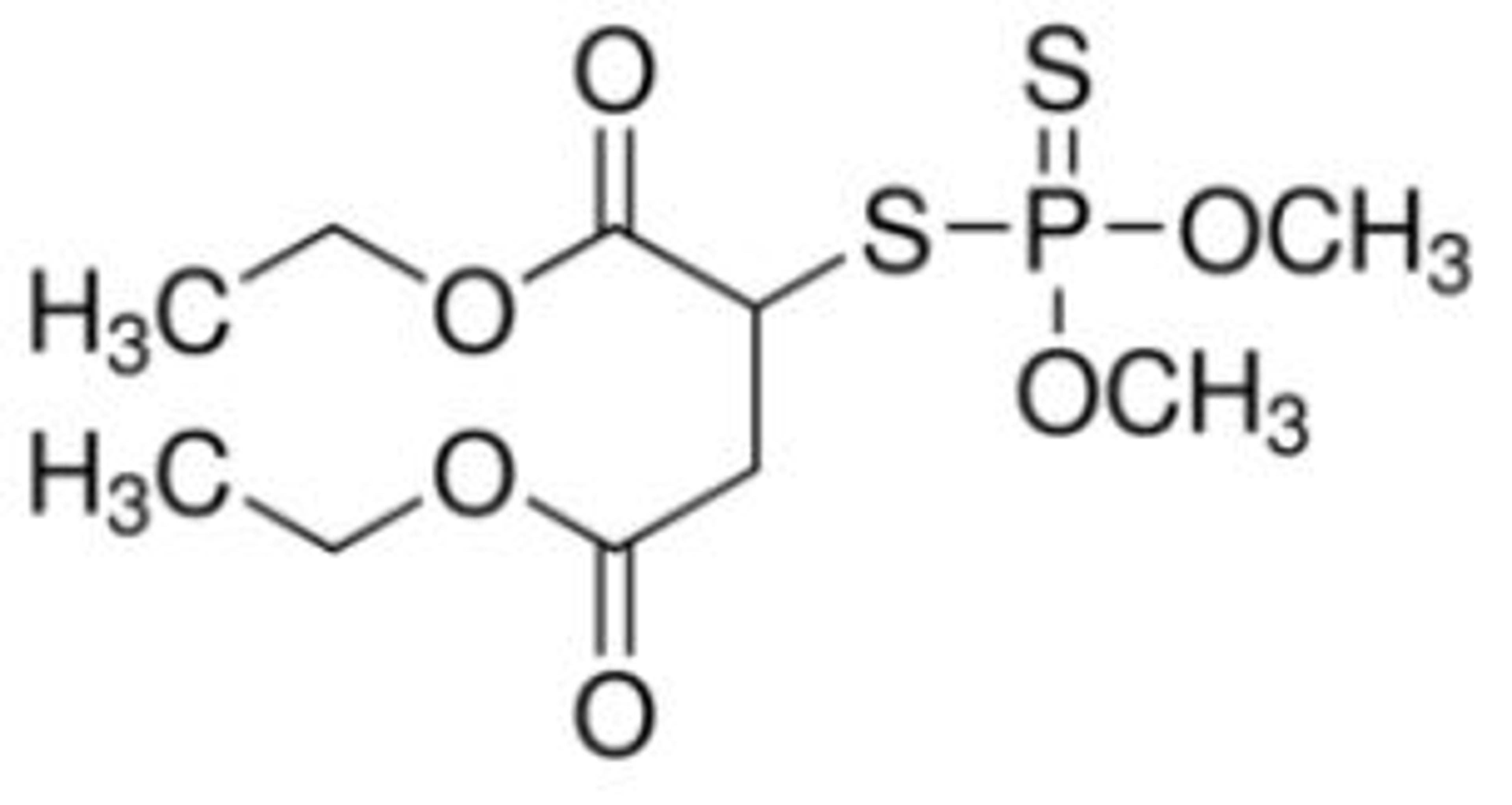Malathion - Merck - Drug Discovery & Development