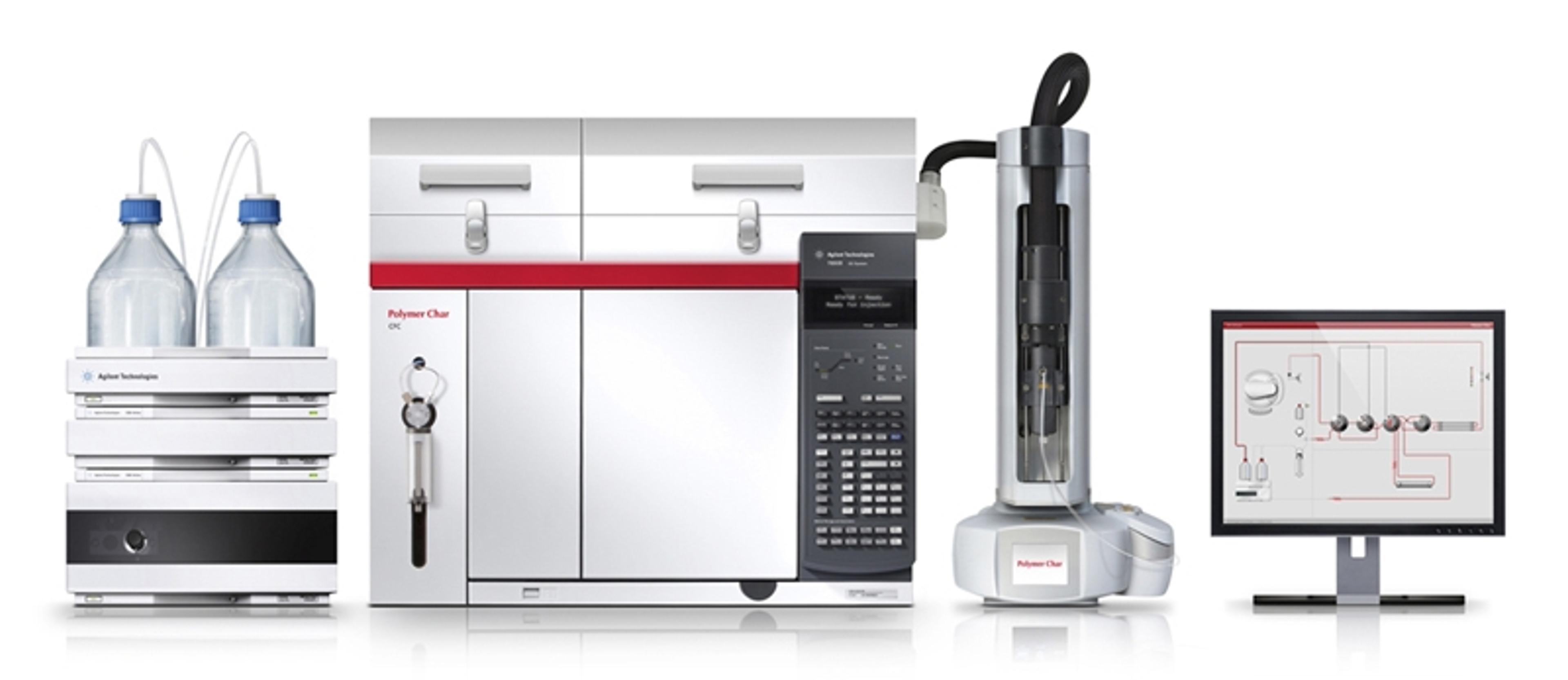 CFC - Polymer Char - Separations