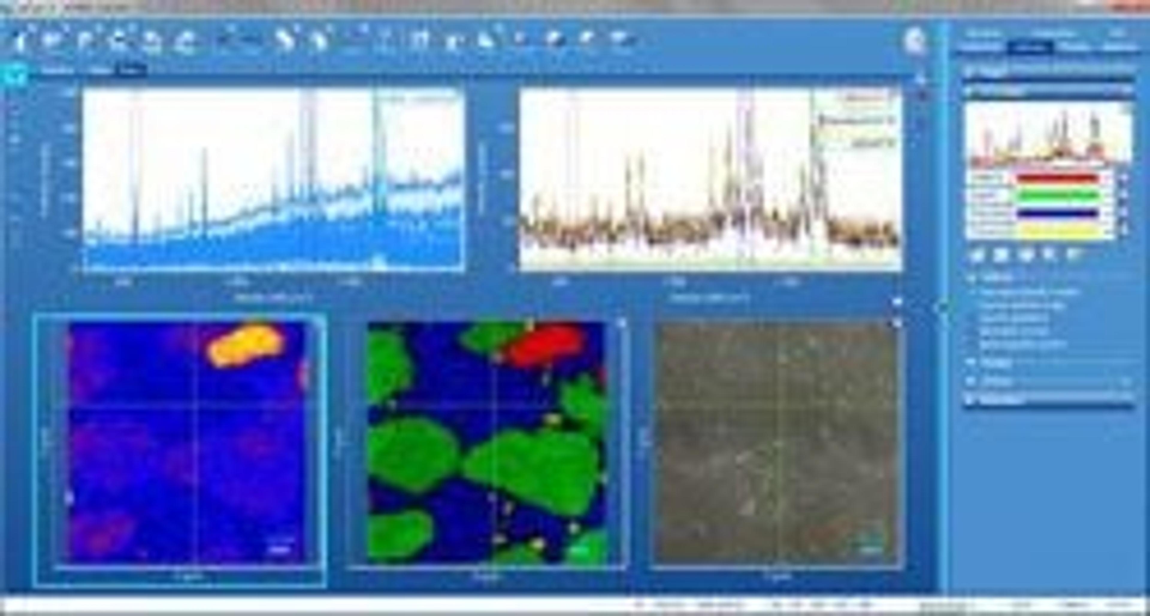 LabSpec 6 Spectroscopy Suite - HORIBA Scientific - Spectroscopy