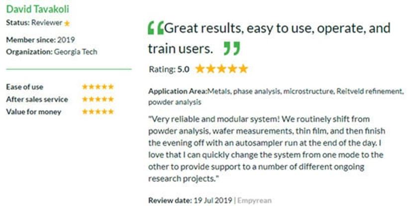 Dr. Tavakoli's review of Empyrean