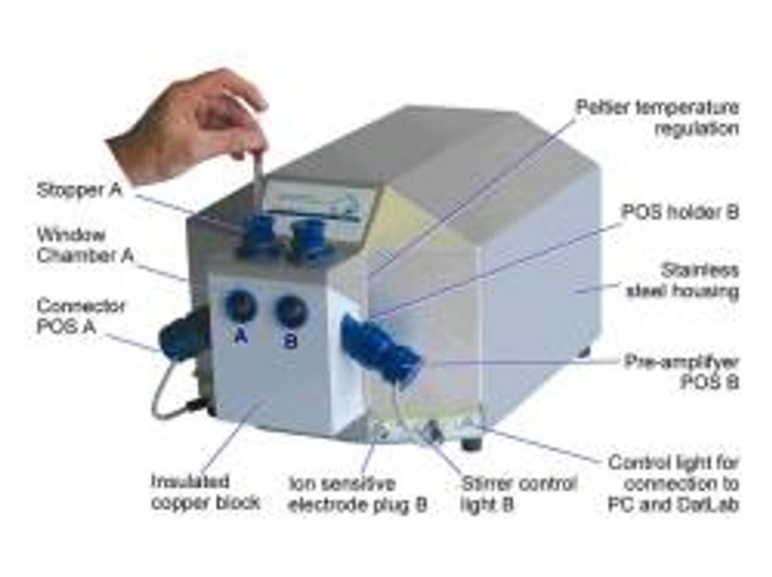 Oxygraph-2k - Oroboros - Environmental