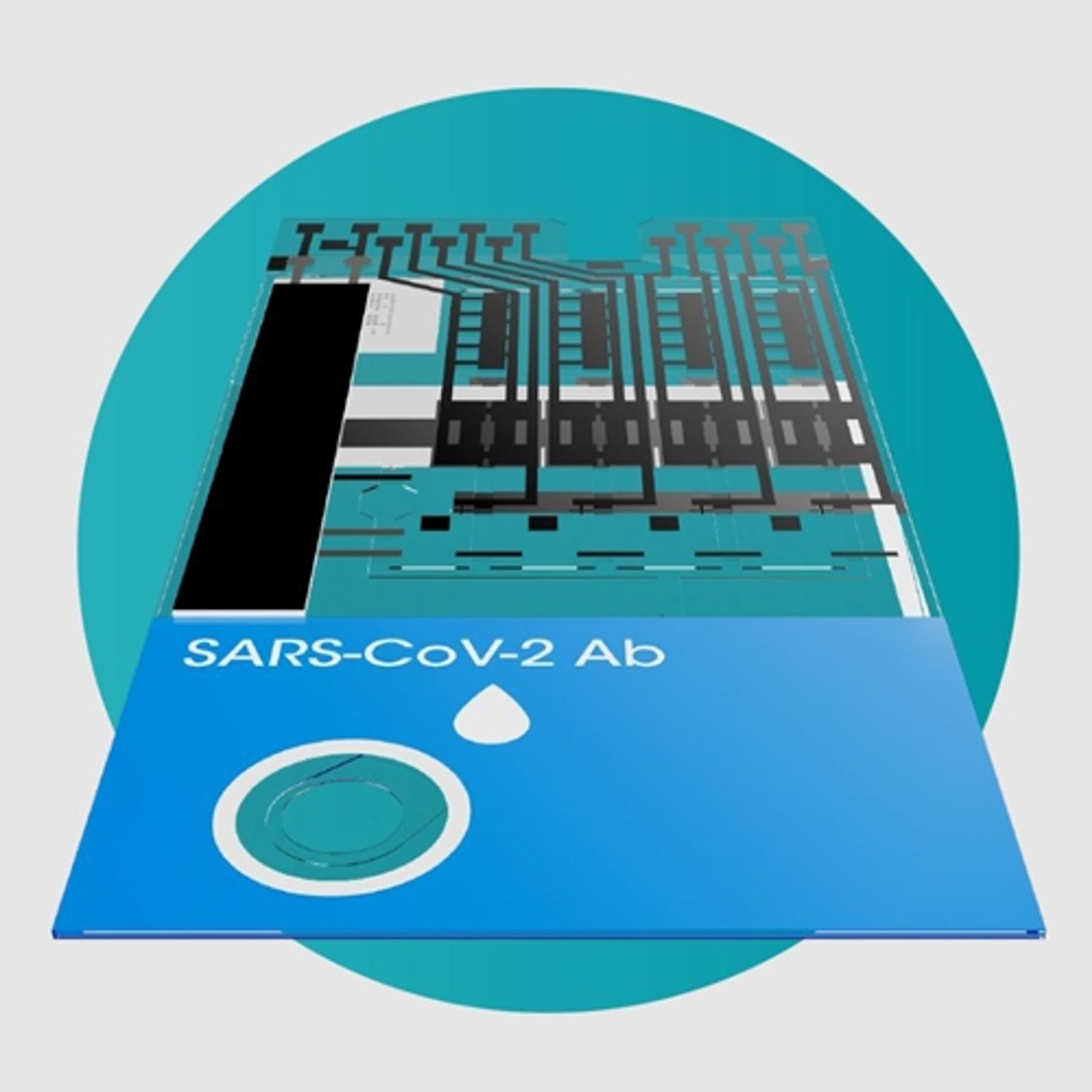 SARS-CoV-2 Ab Test - LumiraDx - Clinical Diagnostics