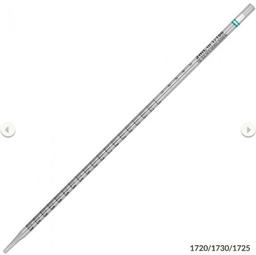 Serological pipettes - Globe Scientific Inc. - General Lab