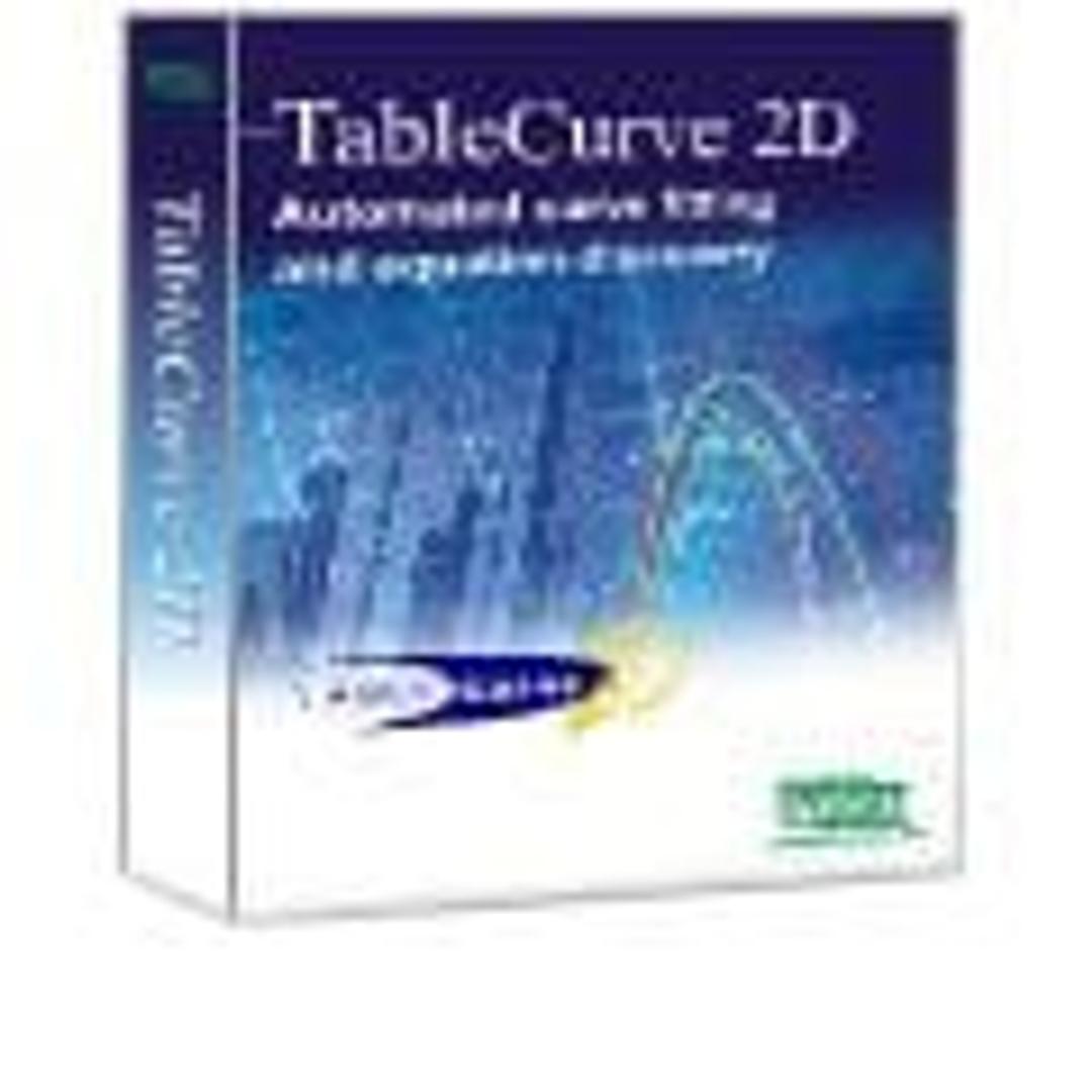 TableCurve 2D - Systat Software Inc - Lab Informatics