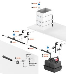 Symline FLEX - S.C.A.T. Europe - Separations