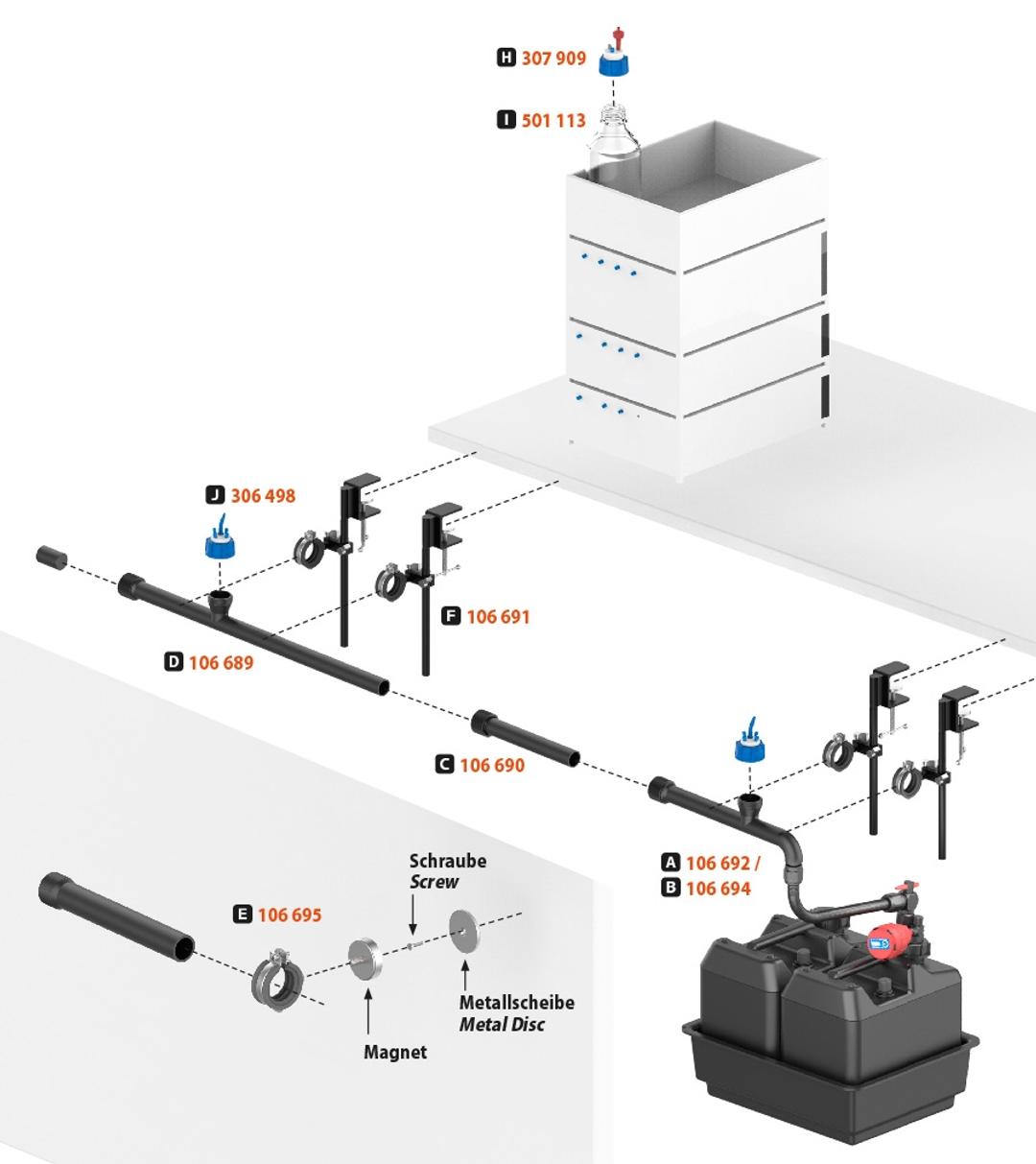 Symline FLEX - S.C.A.T. Europe - Separations
