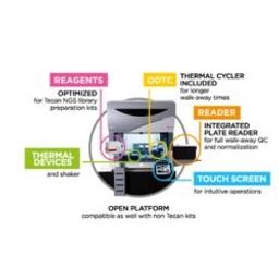 DreamPrep NGS compact - Tecan - Lab Automation