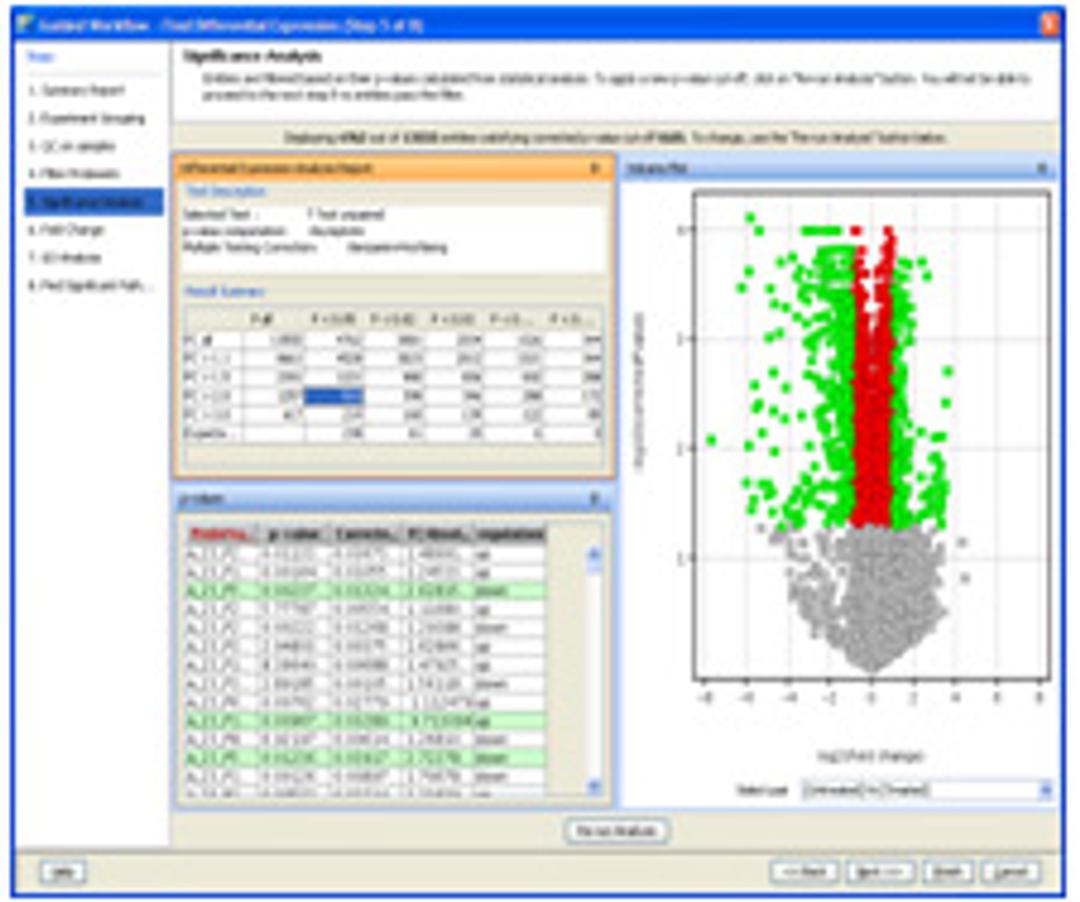 Mass Profiler Professional Software - Agilent Technologies - Separations