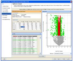 Mass Profiler Professional Software - Agilent Technologies - Separations