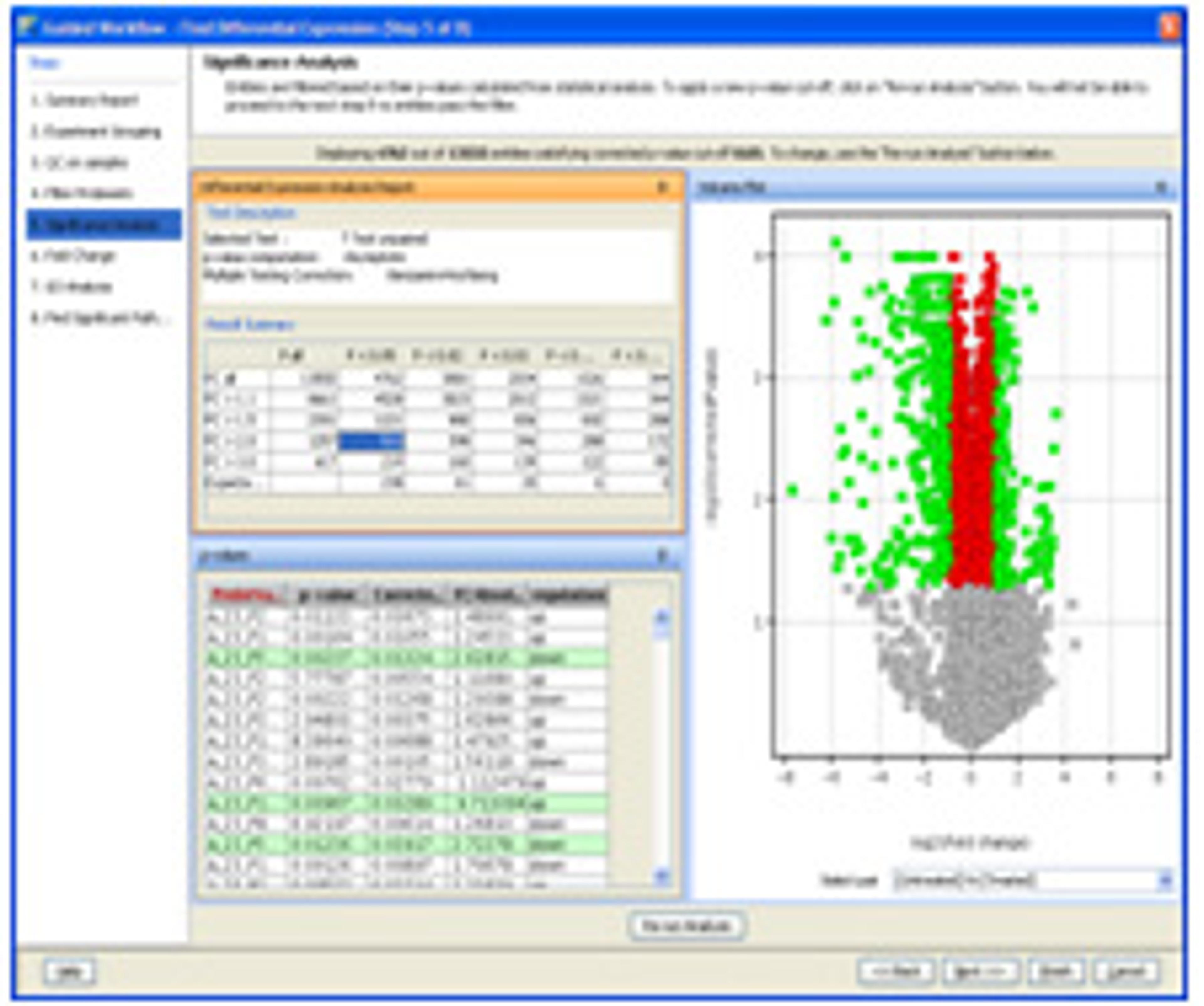 Mass Profiler Professional Software - Agilent Technologies - Separations