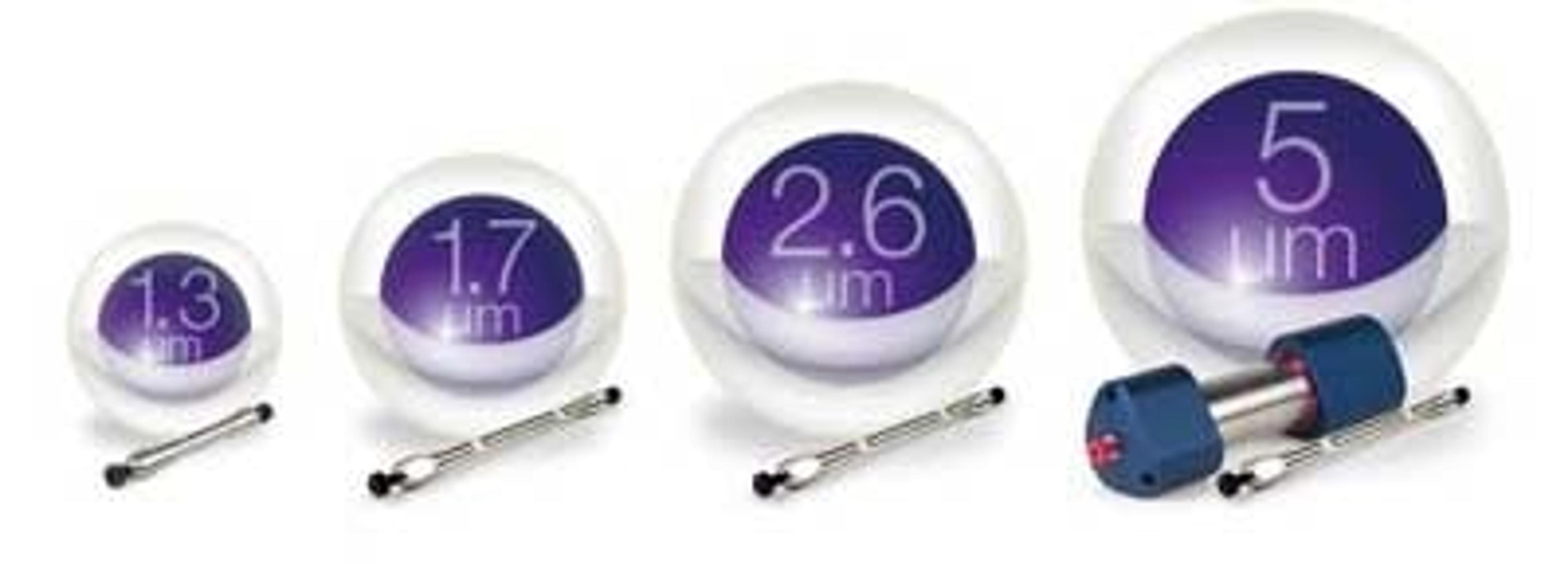 Kinetex EVO C18 - Phenomenex Inc - Separations