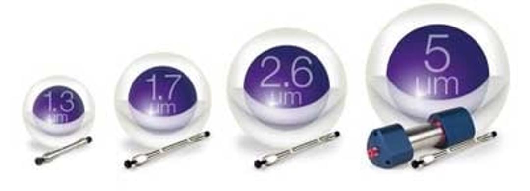 Kinetex C18 - Phenomenex Inc - Separations