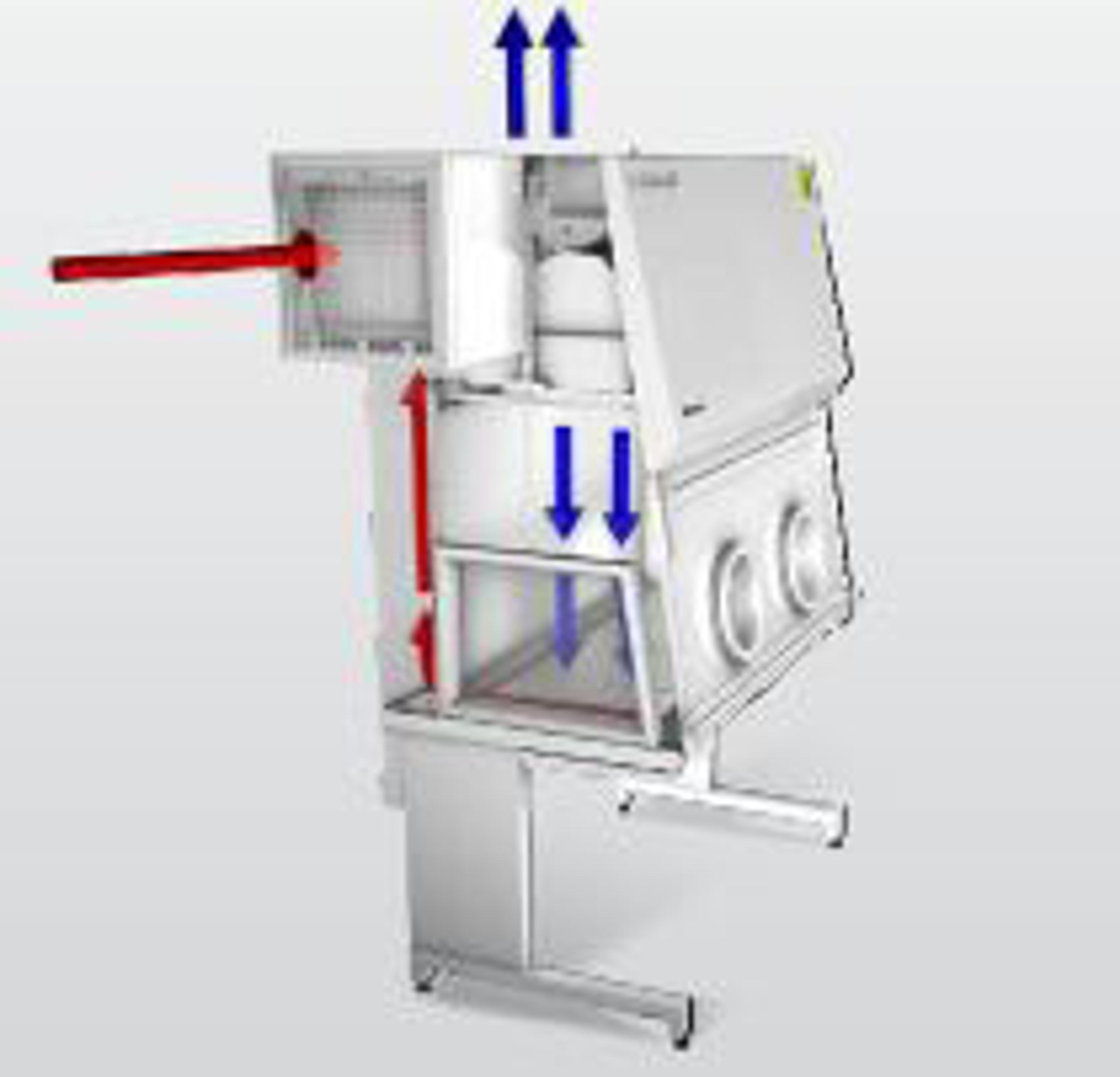 Minerva Class 3 Cabinets for Personal Protection of the Highest Order - LaboGene A/S - General Lab