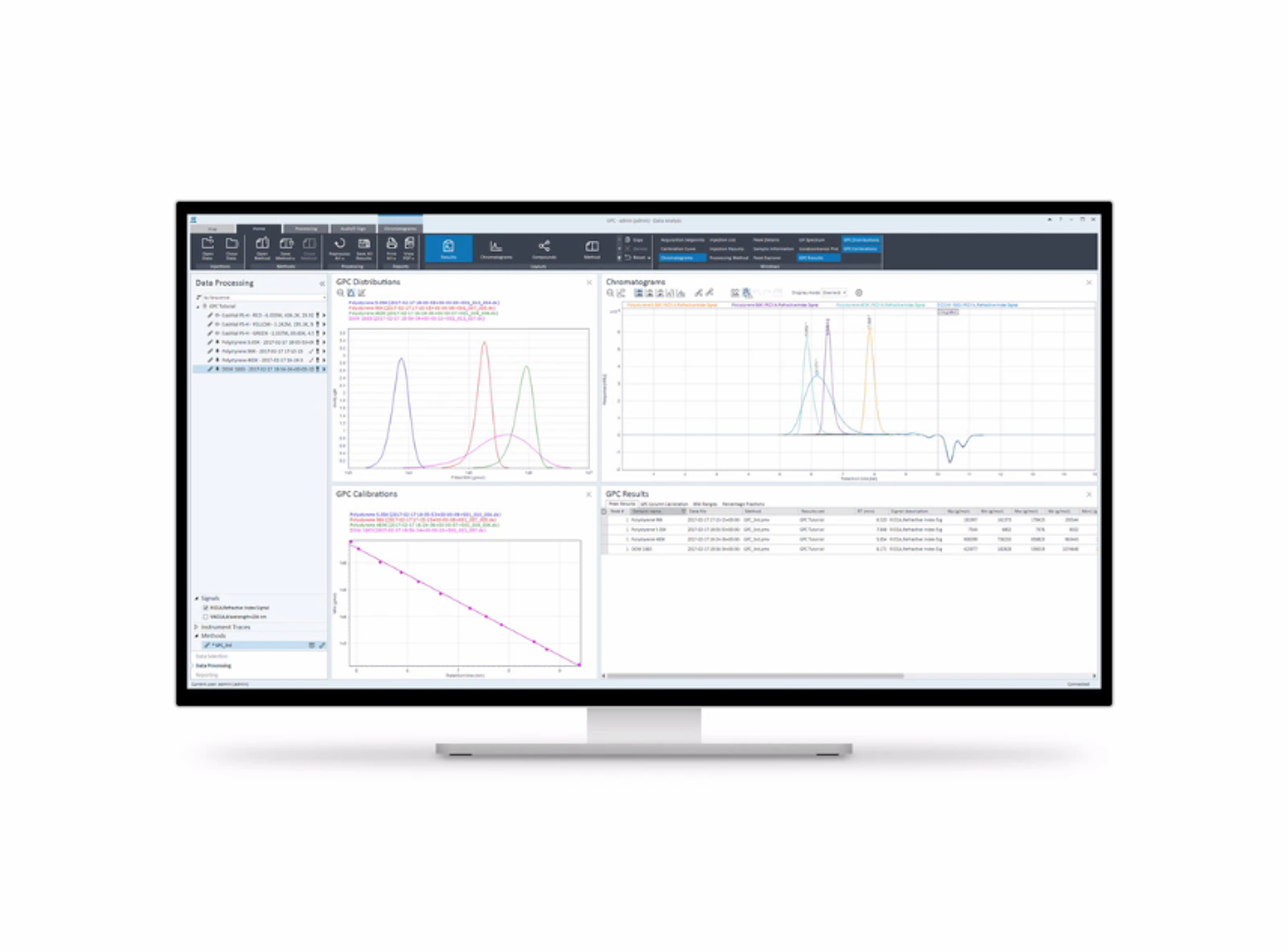 Agilent GPC/SEC Software for OpenLAB CDS - Agilent Technologies - Separations