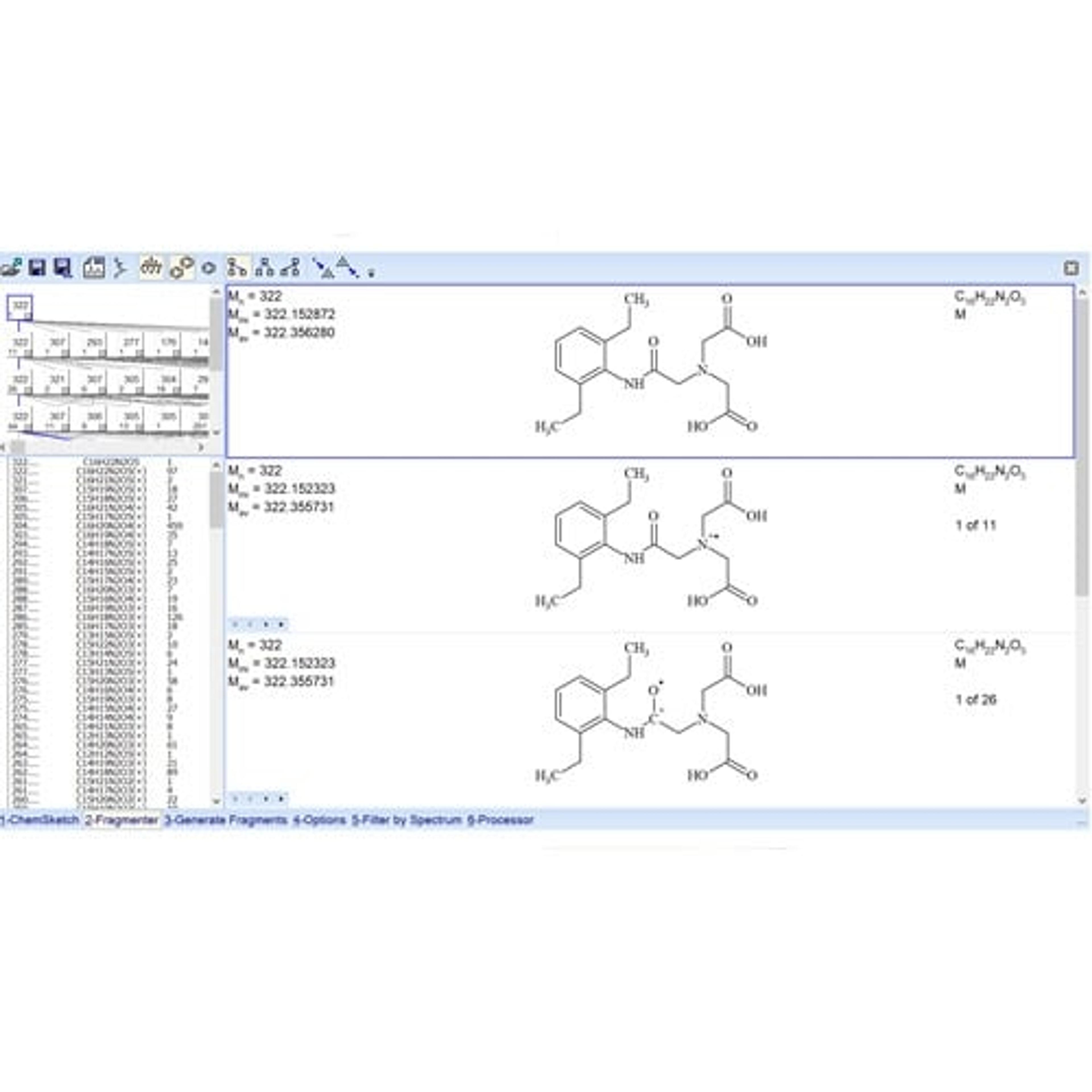 ACD/MS Fragmenter - Advanced Chemistry Development, Inc.,  (ACD/Labs) - Separations