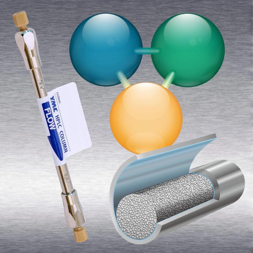 Bioinert coated YMC Accura Triart columns