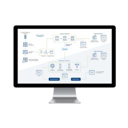 BioPharma Solution - LabWare - Lab Automation