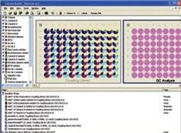 Library Studio (Experimental Design) - Symyx - Lab Informatics