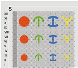Starter’s CYTOOchips™ - CYTOO Inc. - Life Sciences