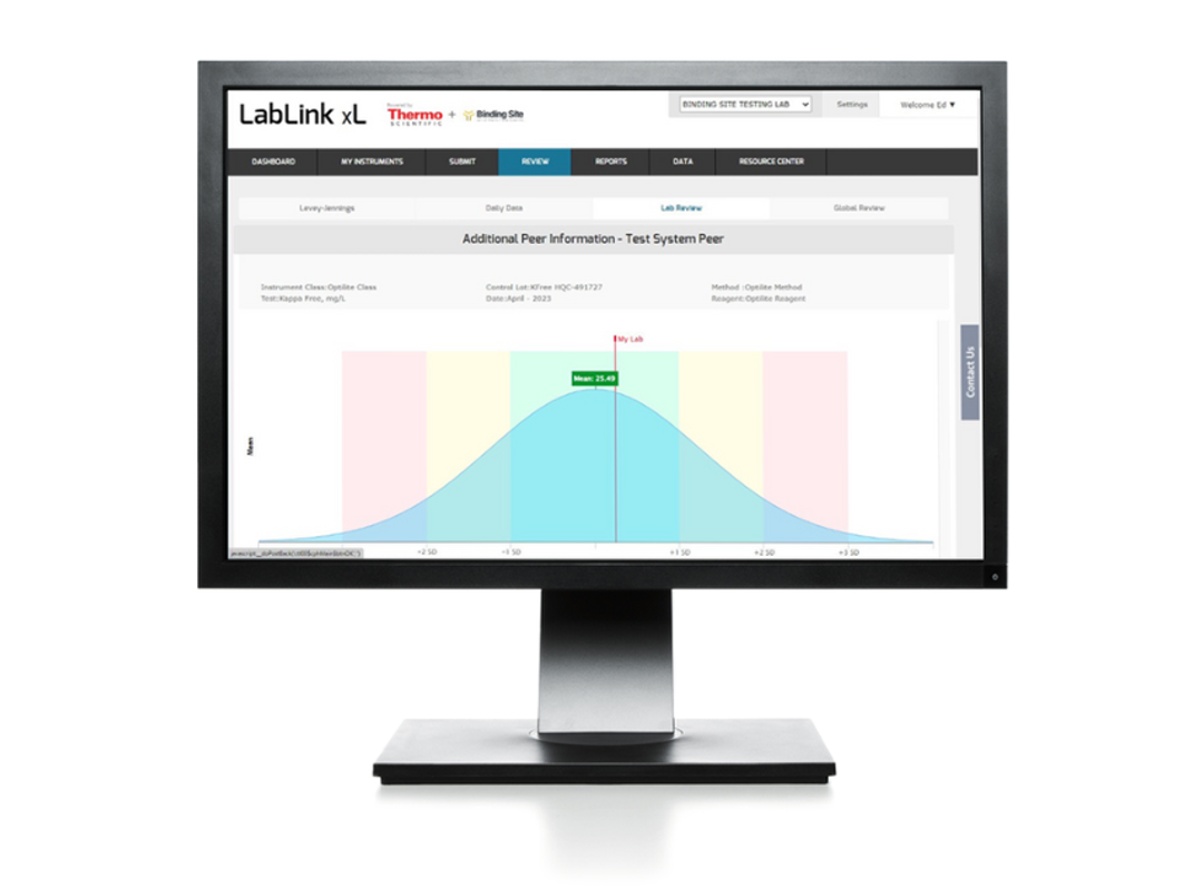 LabLink xL™ Software - Binding Site - Clinical Diagnostics