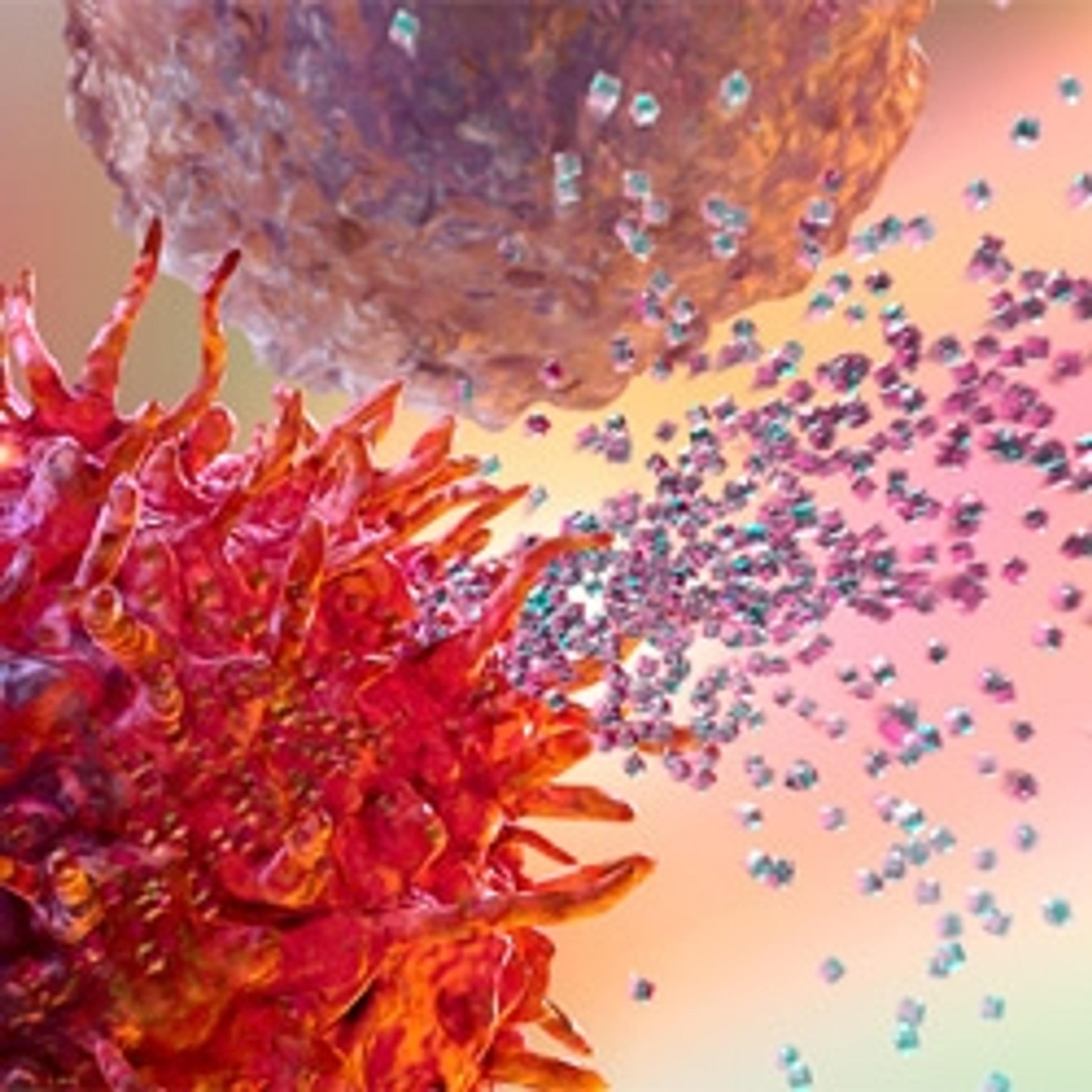 iQue® T Cell Activation Cell and Cytokine Profiling Kit - Sartorius Group - Life Sciences