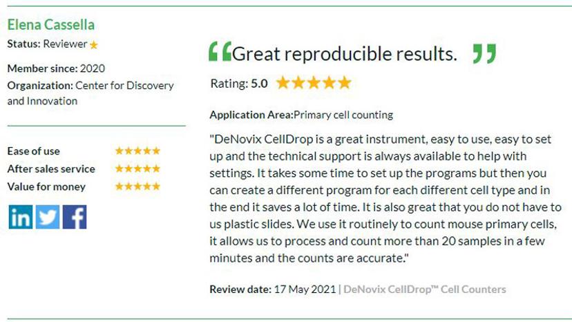 Oxitest review Maria Di Cairano