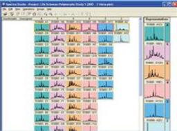 Spectra Studio Software - Symyx - Lab Informatics