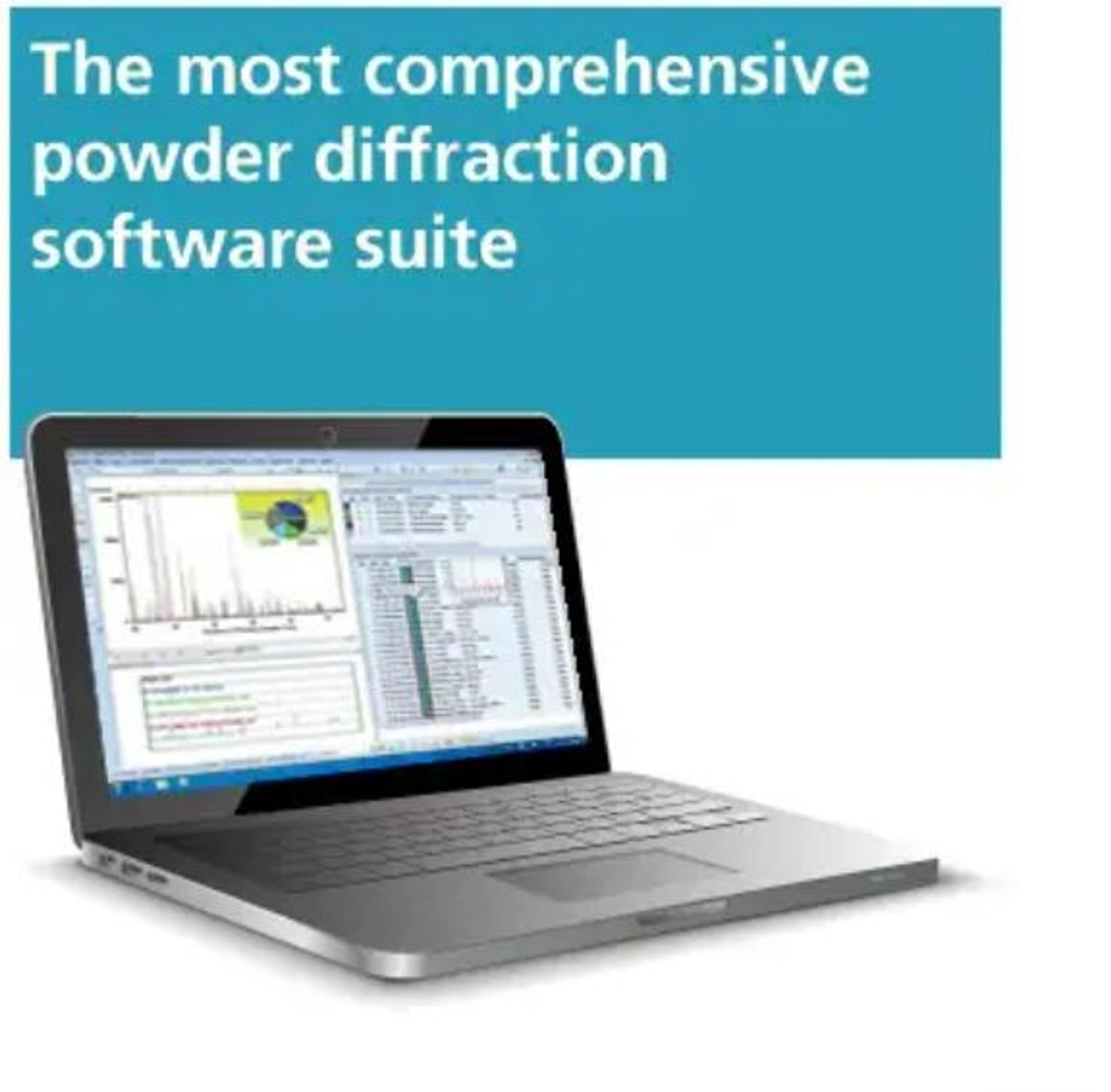 HighScore Plus - Malvern Panalytical - Lab Automation