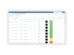 Genedata Biologics - Genedata - Lab Informatics