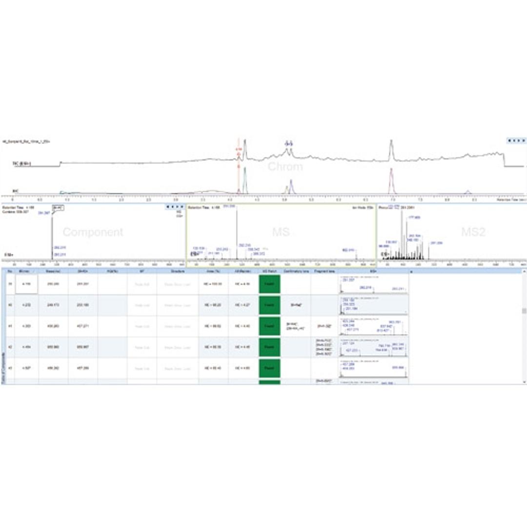 MS Structure ID - Advanced Chemistry Development, Inc., (ACD/Labs) - Separations