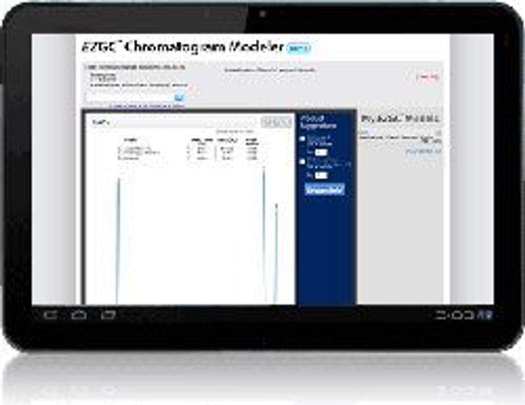 EZGC™ Chromatogram Modeler - Restek Corp. - Separations