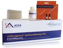xCELLigence® Immunotherapy Kit - Agilent Technologies