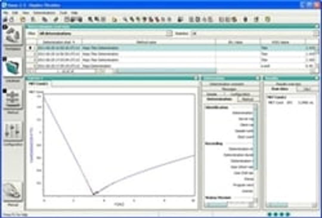 tiamo™ - Metrohm AG - General Lab