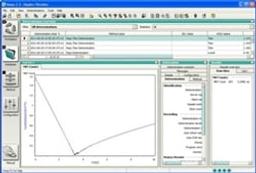 tiamo™ - Metrohm AG - General Lab