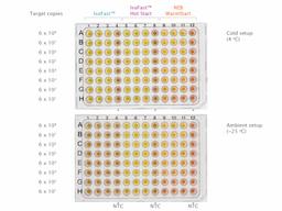Easy screening for positives