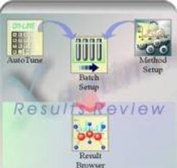 Xaminer - Thermo Fisher Scientific - Spectroscopy