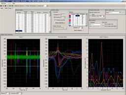 MED64 "Mobius" MEA software - Pro, complete package - AutoMate Scientific Inc. - Life Sciences