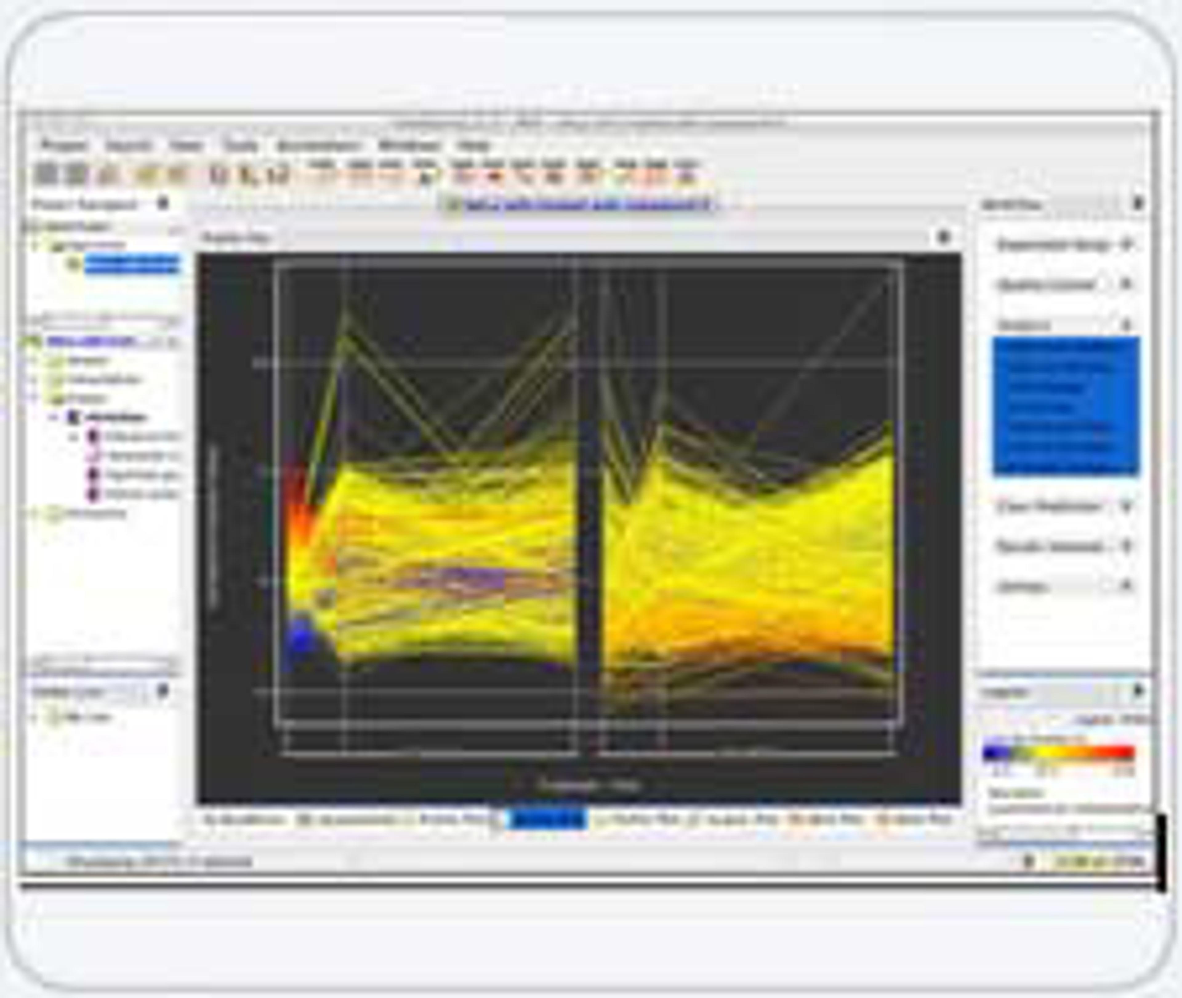 GeneSpring GX - Agilent Technologies - Life Sciences