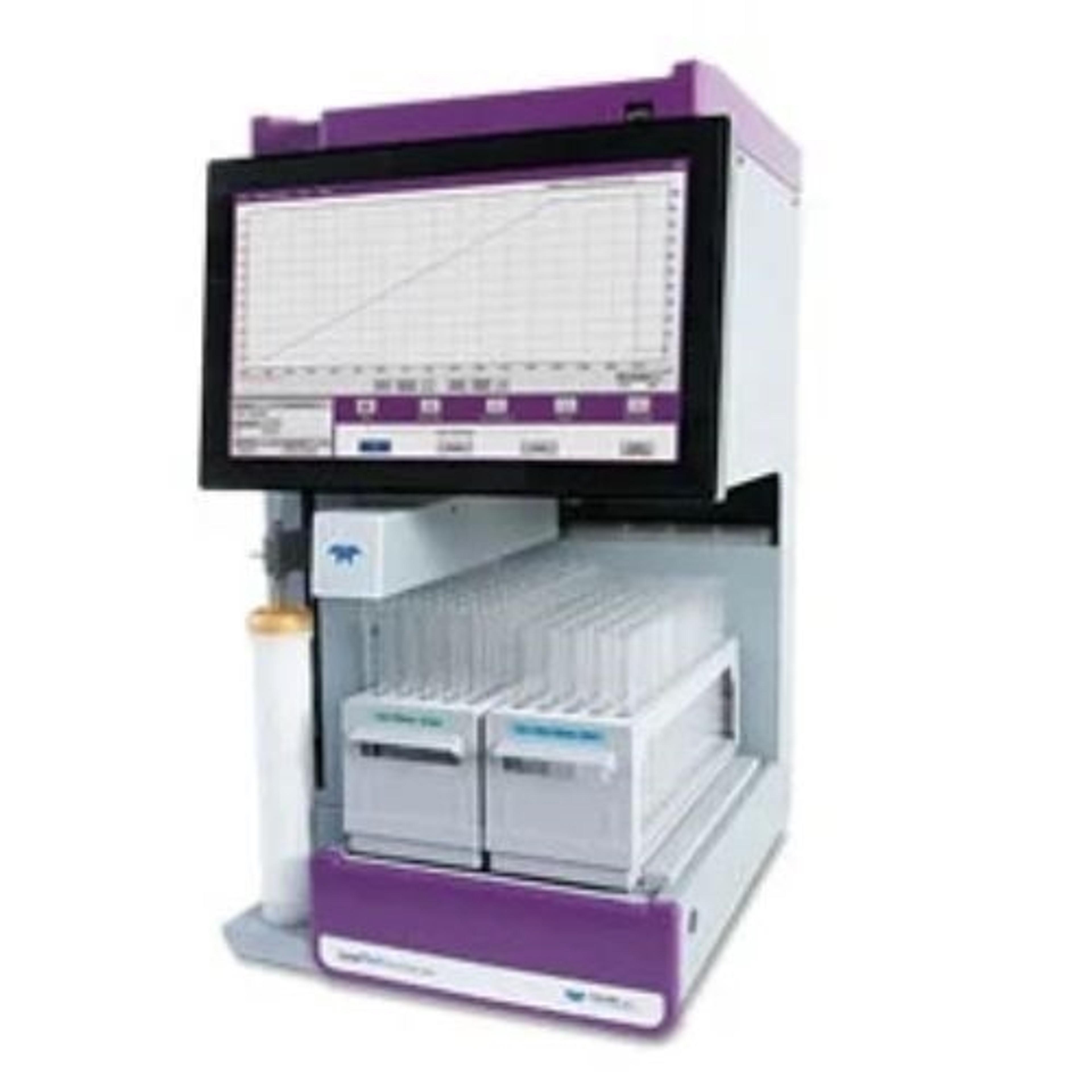 CombiFlash NextGen 100 - Teledyne Labs - Separations