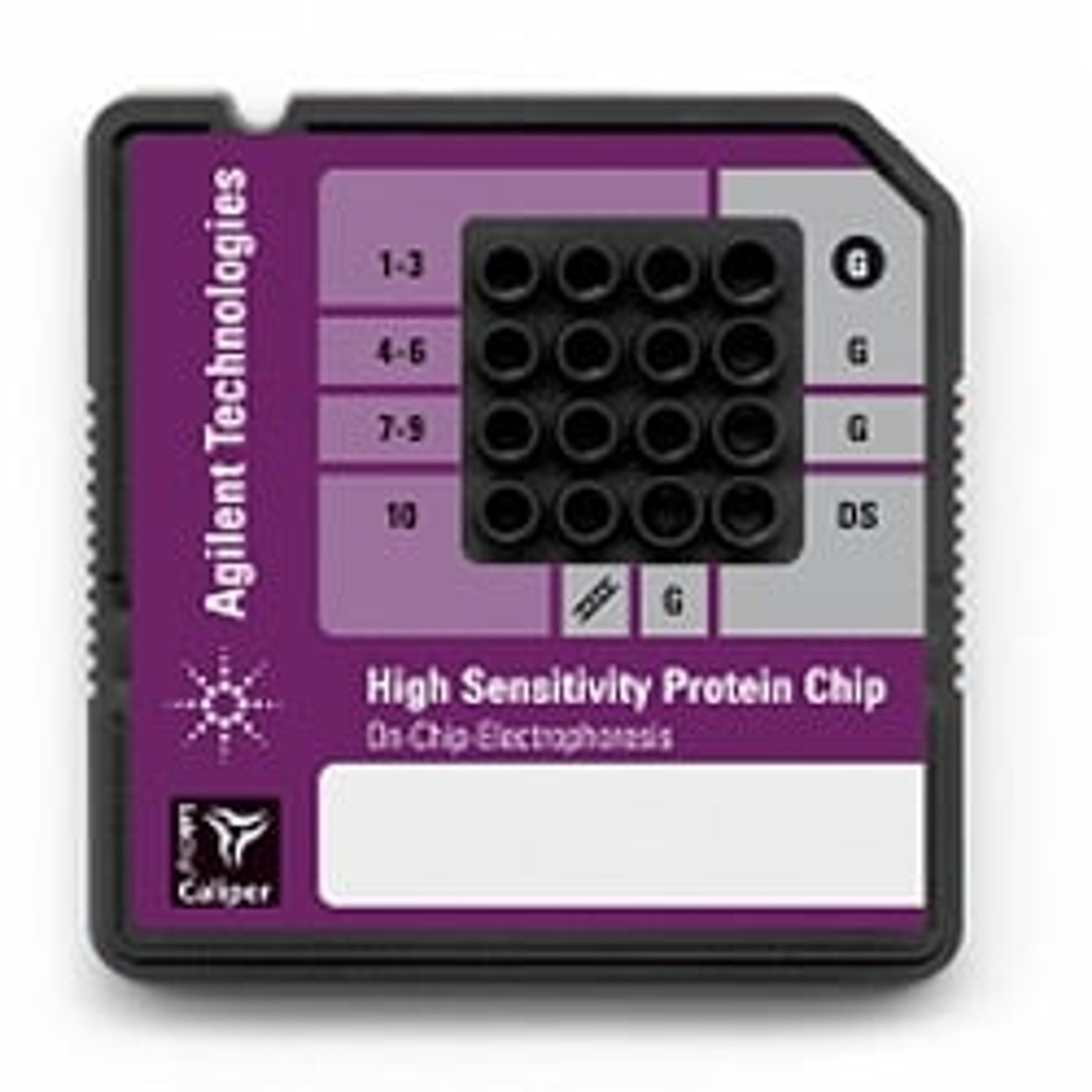 High Sensitivity Protein 250 Kit - Agilent Technologies - Life Sciences